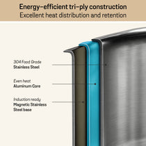 MEYER Trivantage set of 3 Tri-ply Stainless Steel Tope With Lid (18,20,22cm)