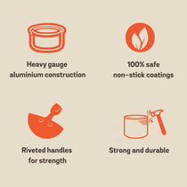 Meyer Non-Stick 6pcs Set (14cm Milkpan+26cm Frypan+26cm Kadai+Nylon Turner+Nylon Spoon) - Pots and Pans