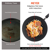 Meyer Non Stick Edge-less Induction Flat Tawa, 30 cm - Pots and Pans