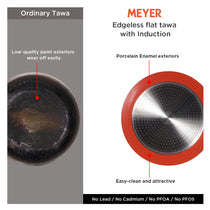 Meyer Non Stick Edge-less Induction Flat Tawa, 30 cm - Pots and Pans