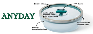 Microwave Cooking Hacks: Best Dishes to Save Time and Effort