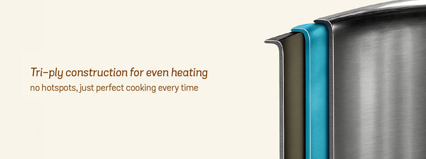 Triply Tope Care & Maintenance Tips for Long-Lasting Use