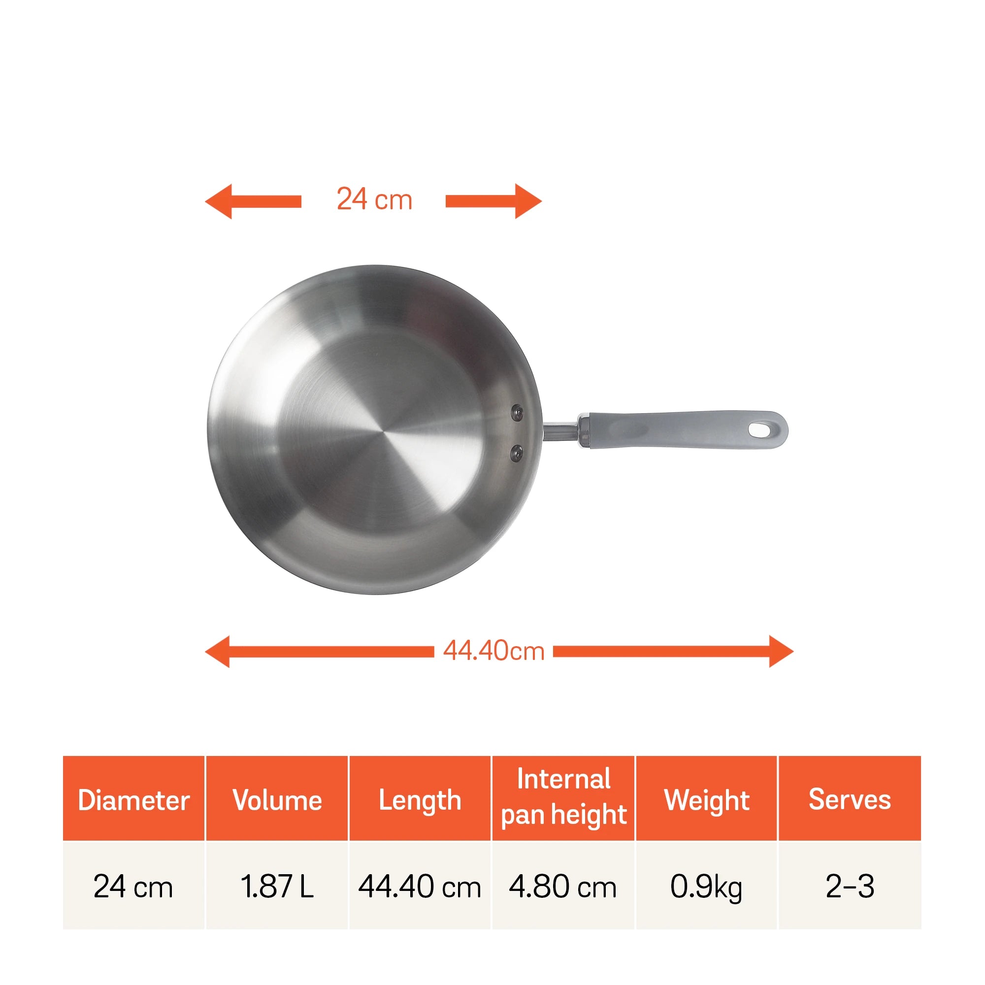 Meyer Trivantage Stainless Steel Triply Cookware  Open Frypan, 24cm