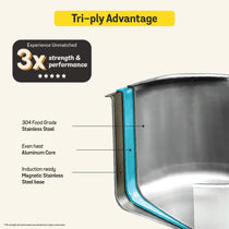 MEYER Presta 1L Tri-ply Pressure Cooker