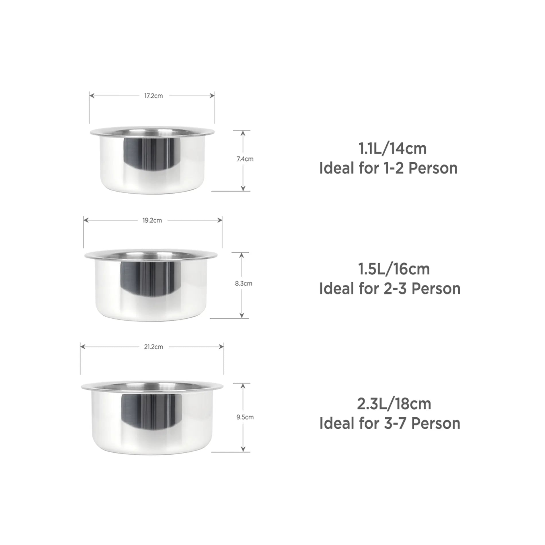MEYER Trivantage set of 3 Tri-ply Stainless Steel Tope With Lid (14,16,18 cm)