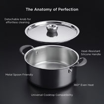 Meyer Trivantage Pro 18cm/2.4L Triply Stainless Steel Casserole with lid