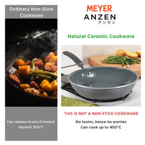 Meyer Anzen 2 piece Set -20cm frypan +24cm frypan - Pots and Pans