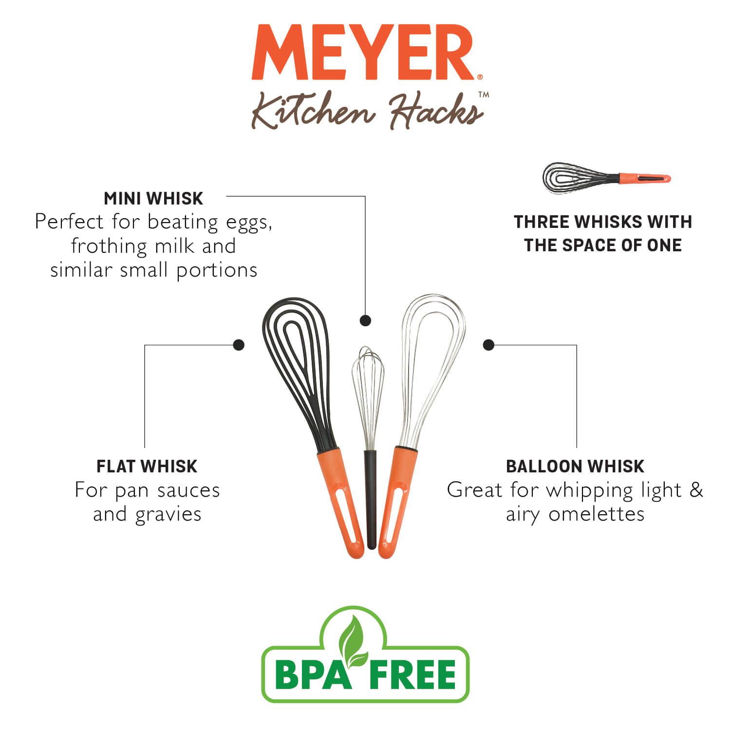 Meyer Kitchen Hacks 3-in-1 Whisk - Pots and Pans