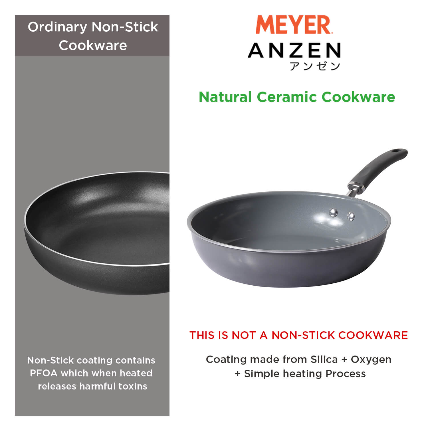 Meyer Anzen 2 piece Set -20cm frypan +24cm frypan - Pots and Pans
