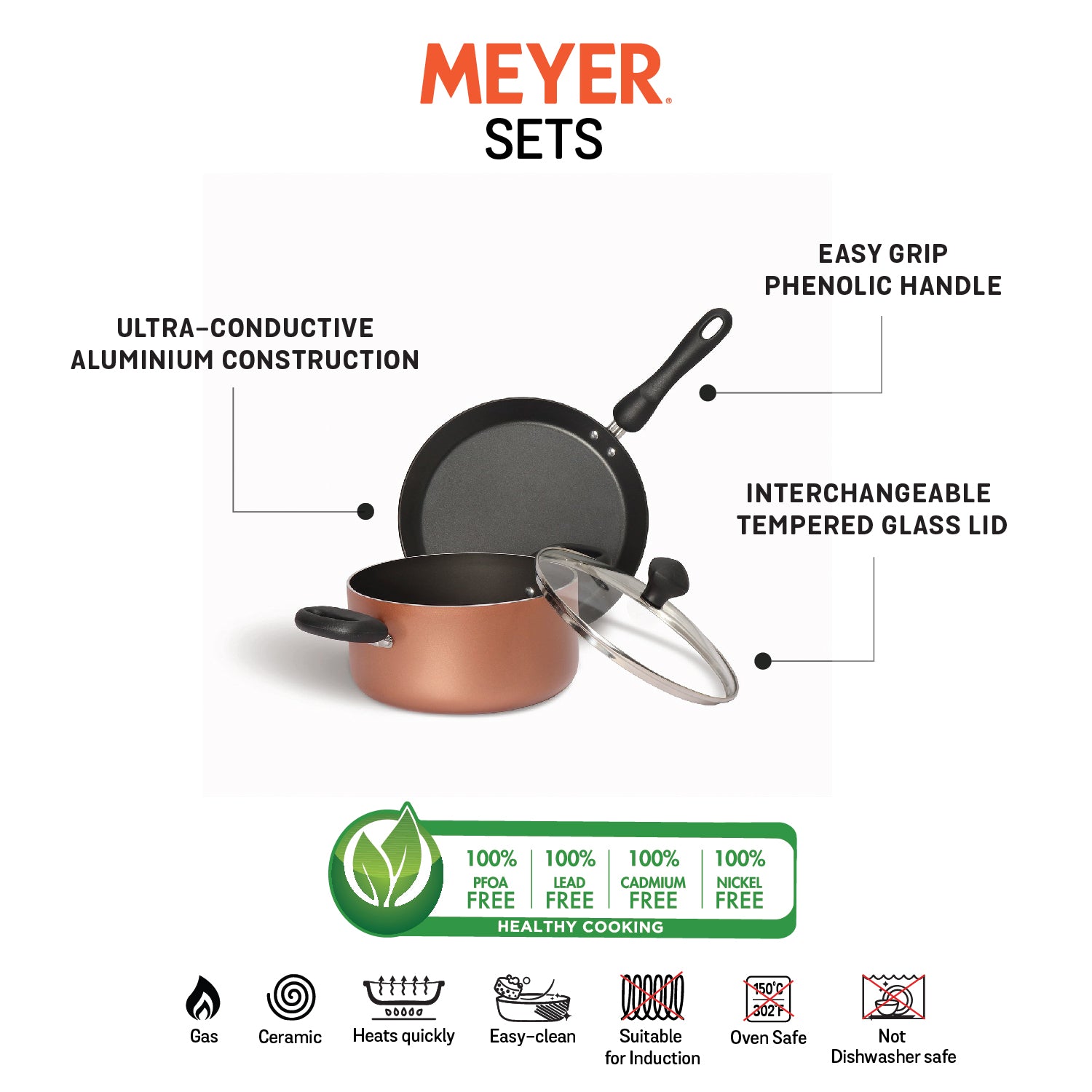 Gifting Sets Buy Cookware Sets Online Meyer