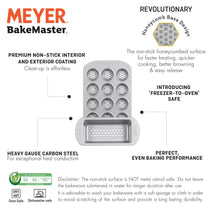 Meyer Bakemaster 2-Piece Bakeware Set - 12 Cup Mini Muffin Pan + 1 LB Loaf Tin - Pots and Pans