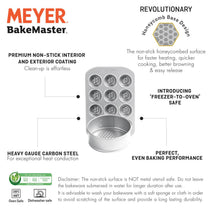 Meyer Bakemaster 2-Piece Bakeware Set - 12 Cup Mini Muffin Pan + 16cm Springform Cake Tin - Pots and Pans