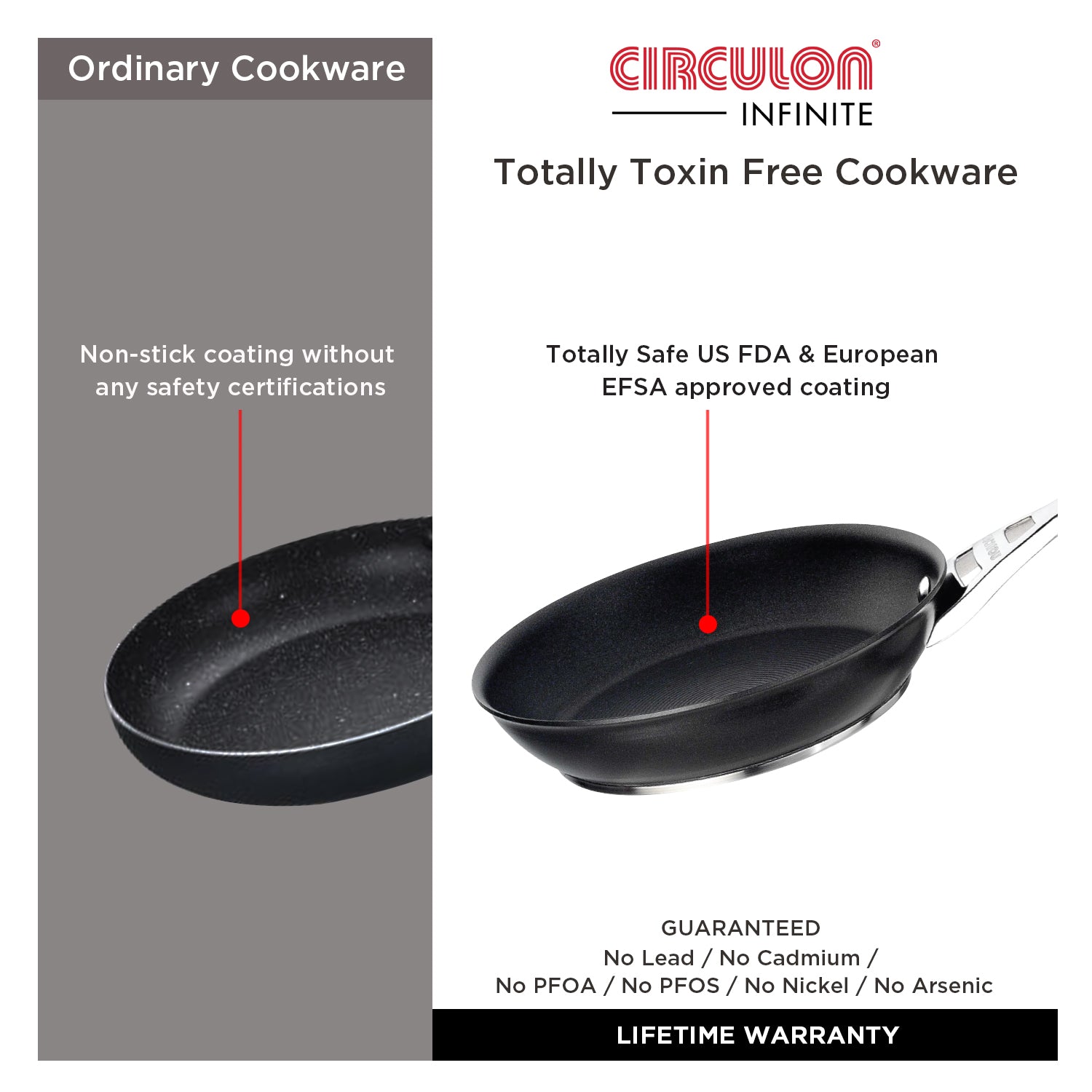 Circulon Infinite Non-Stick + Hard Anodized Skillet 20cm, Grey (Gas & Induction Compatible) - Pots and Pans