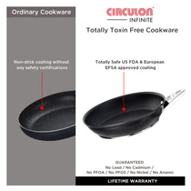 Circulon Infinite Non-Stick + Hard Anodized Skillet 20cm, Grey (Gas & Induction Compatible) - Pots and Pans