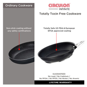 Circulon Infinite Non-Stick + Hard Anodized Skillet 20cm, Grey (Gas & Induction Compatible) - Pots and Pans