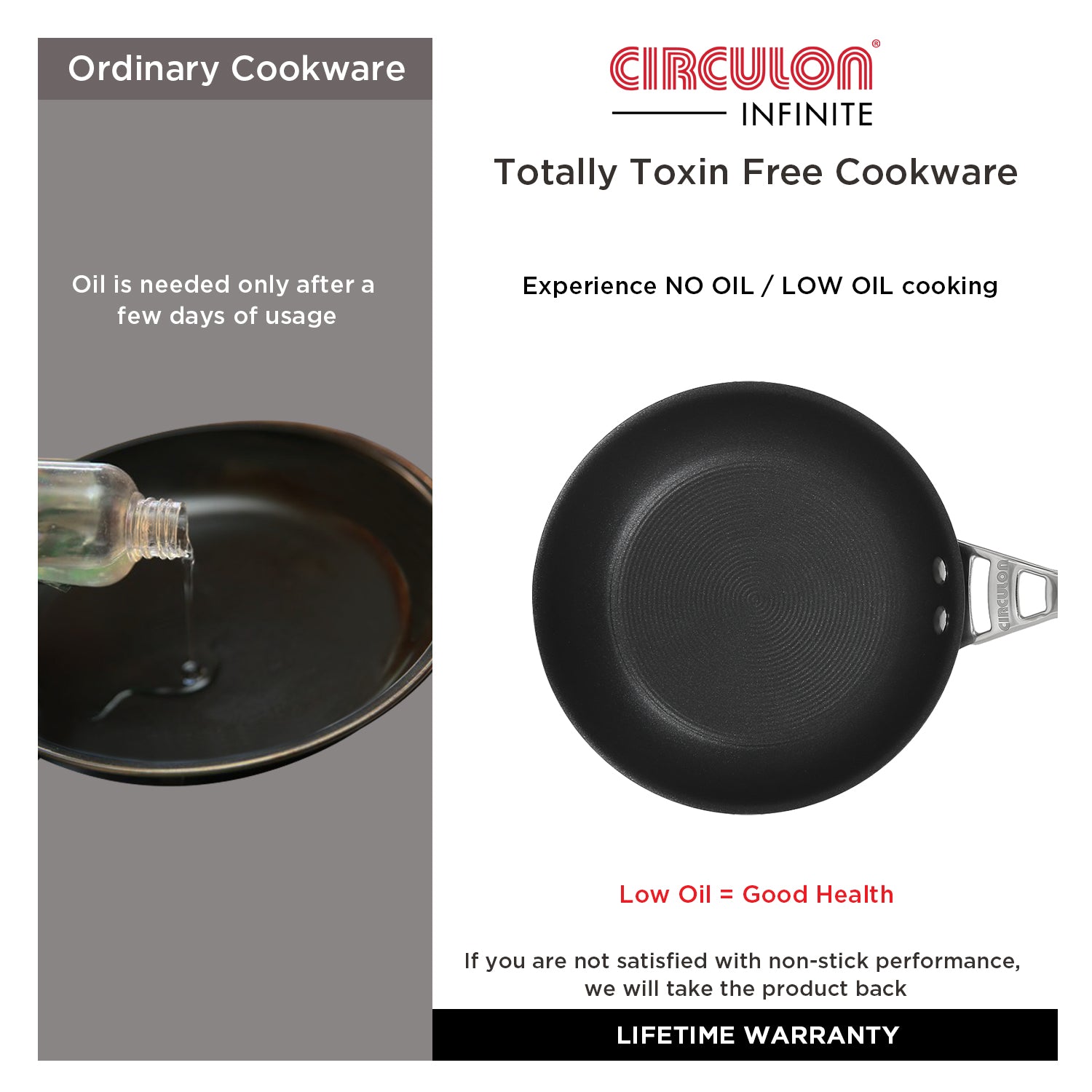 Circulon Infinite Non-Stick + Hard Anodized Skillet 20cm, Grey (Gas & Induction Compatible) - Pots and Pans