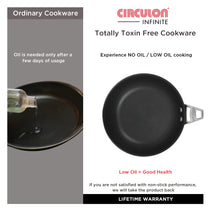 Circulon Infinite Non-Stick + Hard Anodized Skillet 20cm, Grey (Gas & Induction Compatible) - Pots and Pans