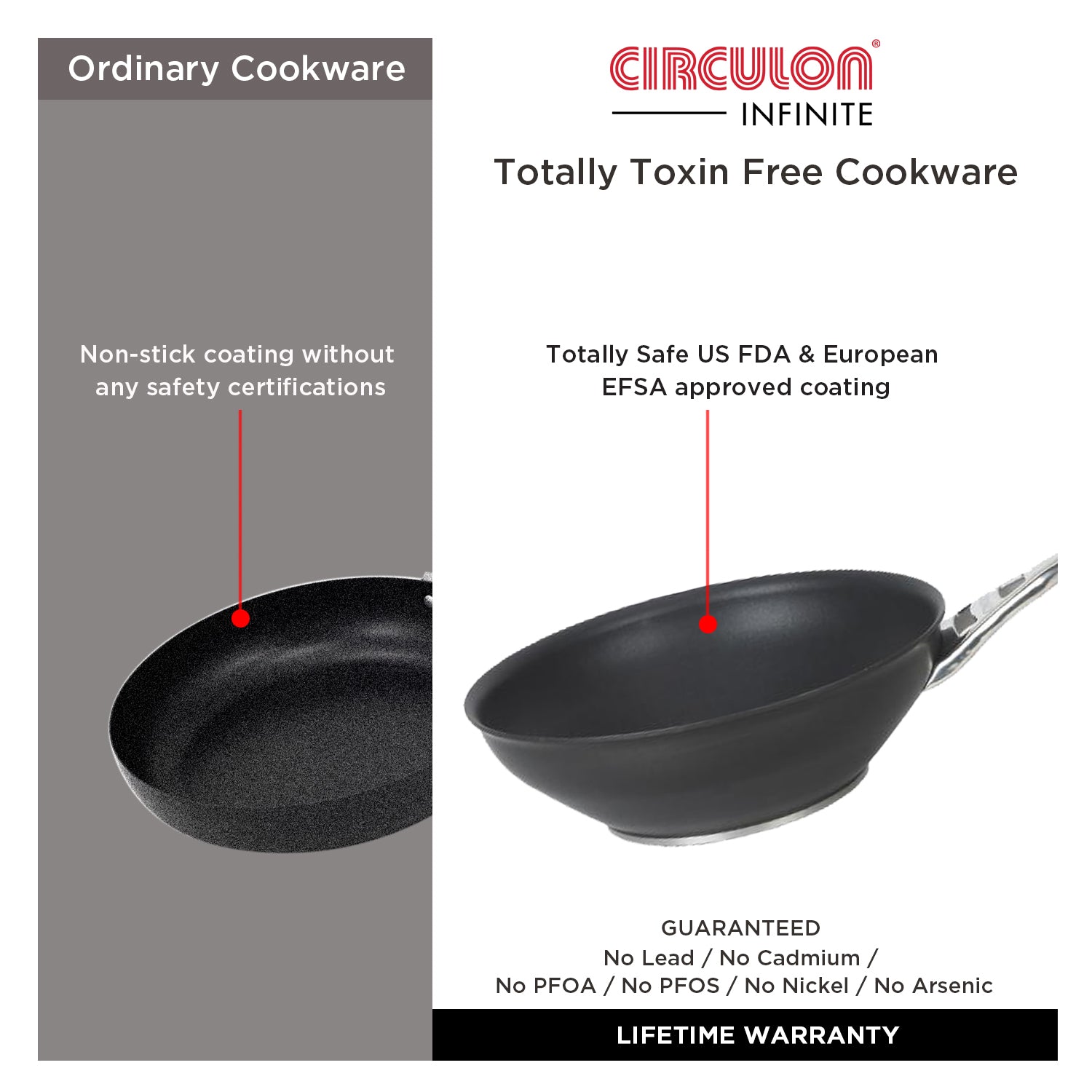 Circulon Infinite Non-Stick + Hard Anodized Stirfry 26cm (Gas & Induction Compatible) - Pots and Pans