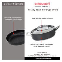Circulon Momentum 24cm Non-Stick Sautepan/Deep Frypan with Lid - Pots and Pans