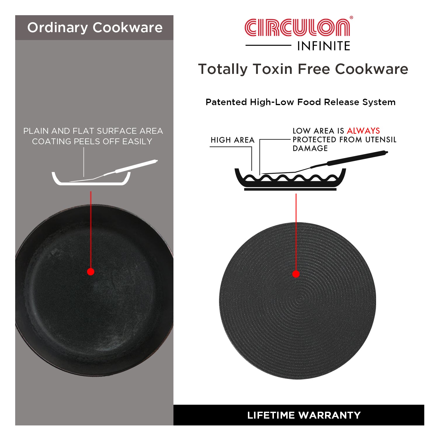 Circulon Infinite Non-Stick + Hard Anodized Stirfry 26cm (Gas & Induction Compatible) - Pots and Pans