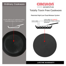 Circulon Momentum 2pcs Non-Stick Frypan Set (22cm+25cm) - Pots and Pans