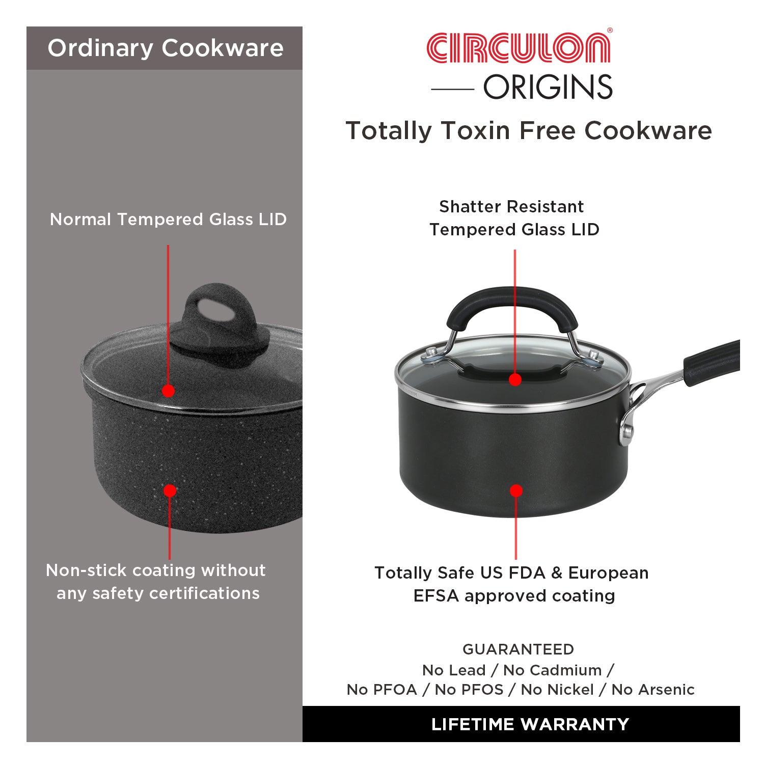 Circulon Origins 20cm Saucepan Non-Stick + Hard Anodized, Grey (Suitable For Gas & Induction) - Pots and Pans