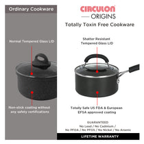 Circulon Origins 20cm Saucepan Non-Stick + Hard Anodized, Grey (Suitable For Gas & Induction) - Pots and Pans