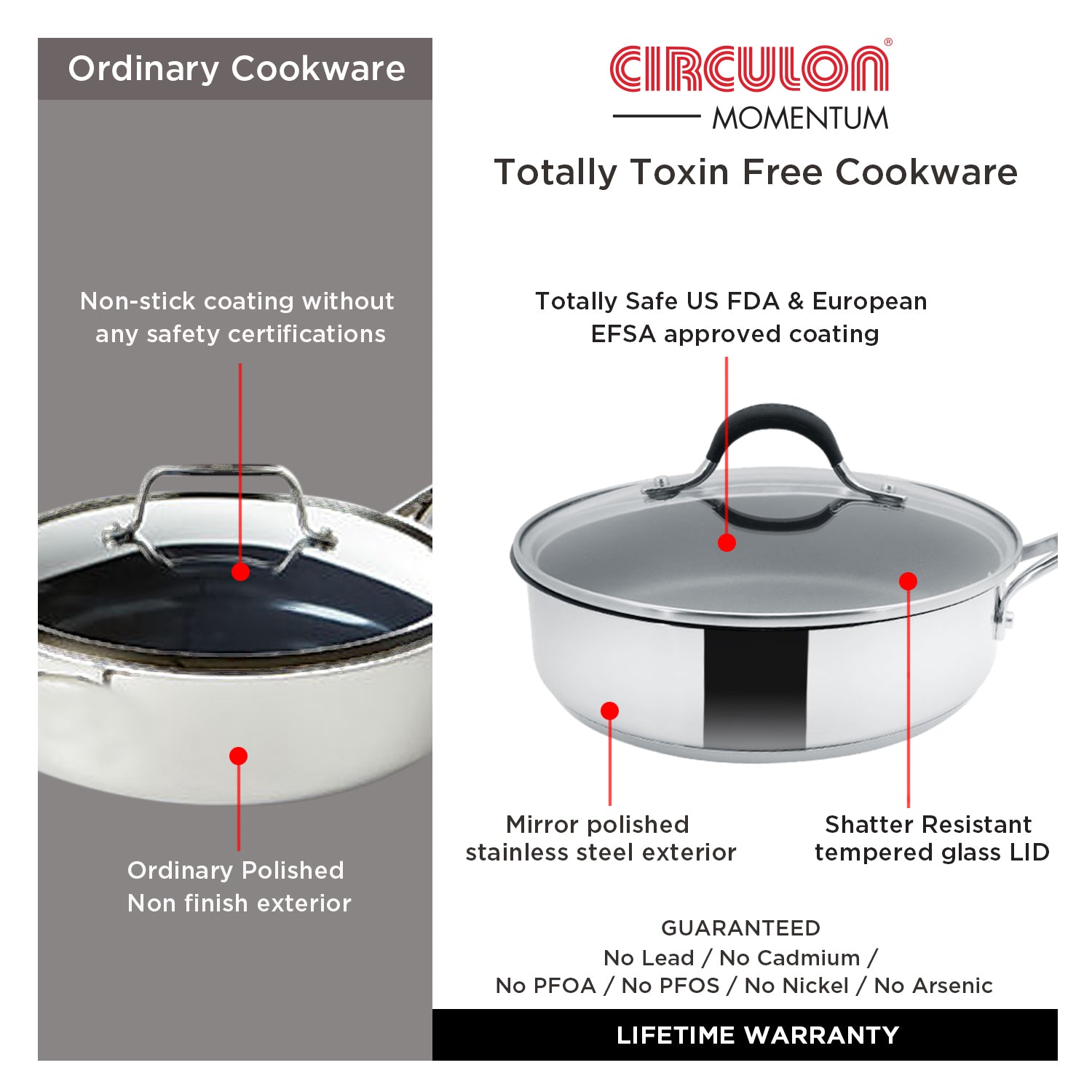 Circulon Momentum Non-Stick 4pcs set (24cm Sautepan with Lid + Spoonula Spatula) - Pots and Pans