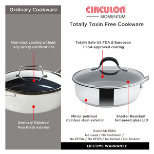 Circulon Momentum Non-Stick 4pcs set (24cm Sautepan with Lid + Spoonula Spatula) - Pots and Pans