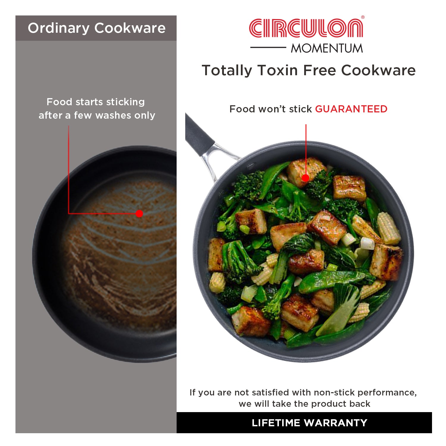 Circulon Momentum Non-Stick 4pcs set (24cm Sautepan with Lid + Spoonula Spatula) - Pots and Pans