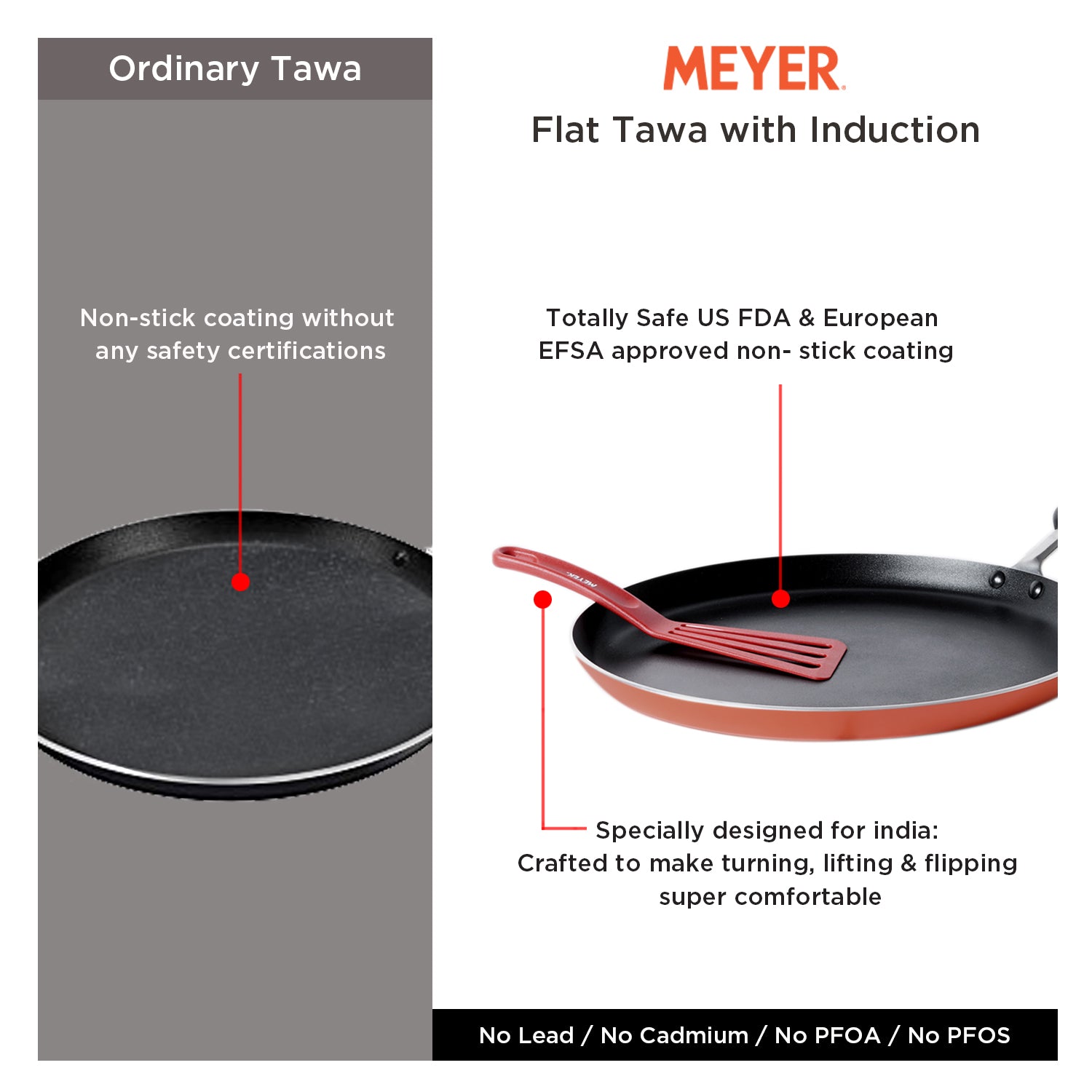 Meyer Flat Tawa Induction, 24cm/3mm Thick, Orange - Pots and Pans