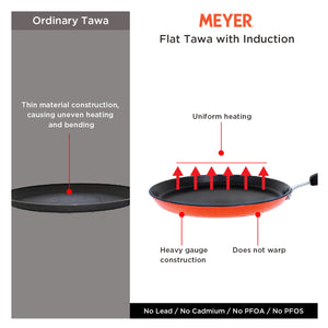 Meyer Flat Tawa Induction, 24cm/3mm Thick, Orange - Pots and Pans