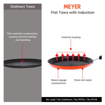 Meyer Flat Tawa Induction, 28cm/3mm Thick, Orange - Pots and Pans