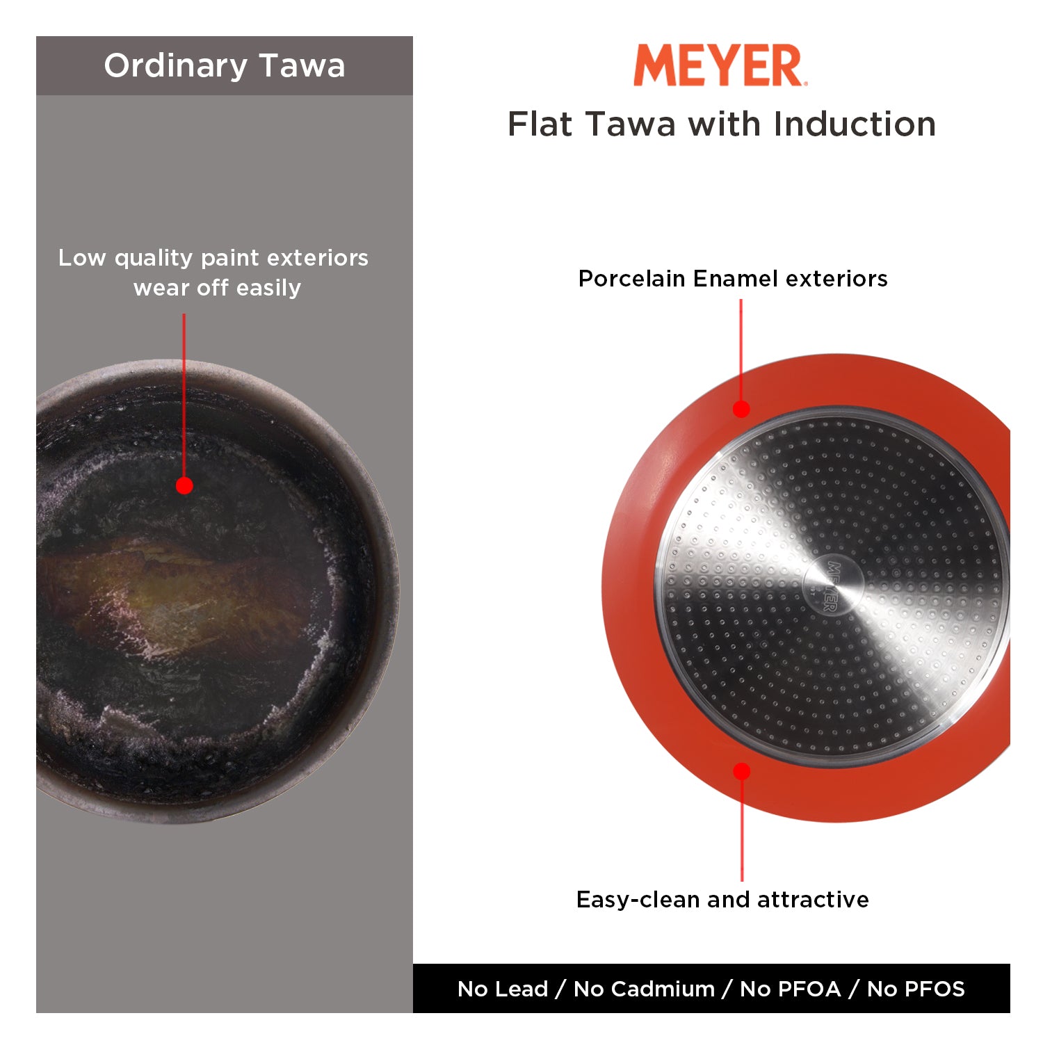 Meyer Flat Tawa Induction, 24cm/3mm Thick, Orange - Pots and Pans