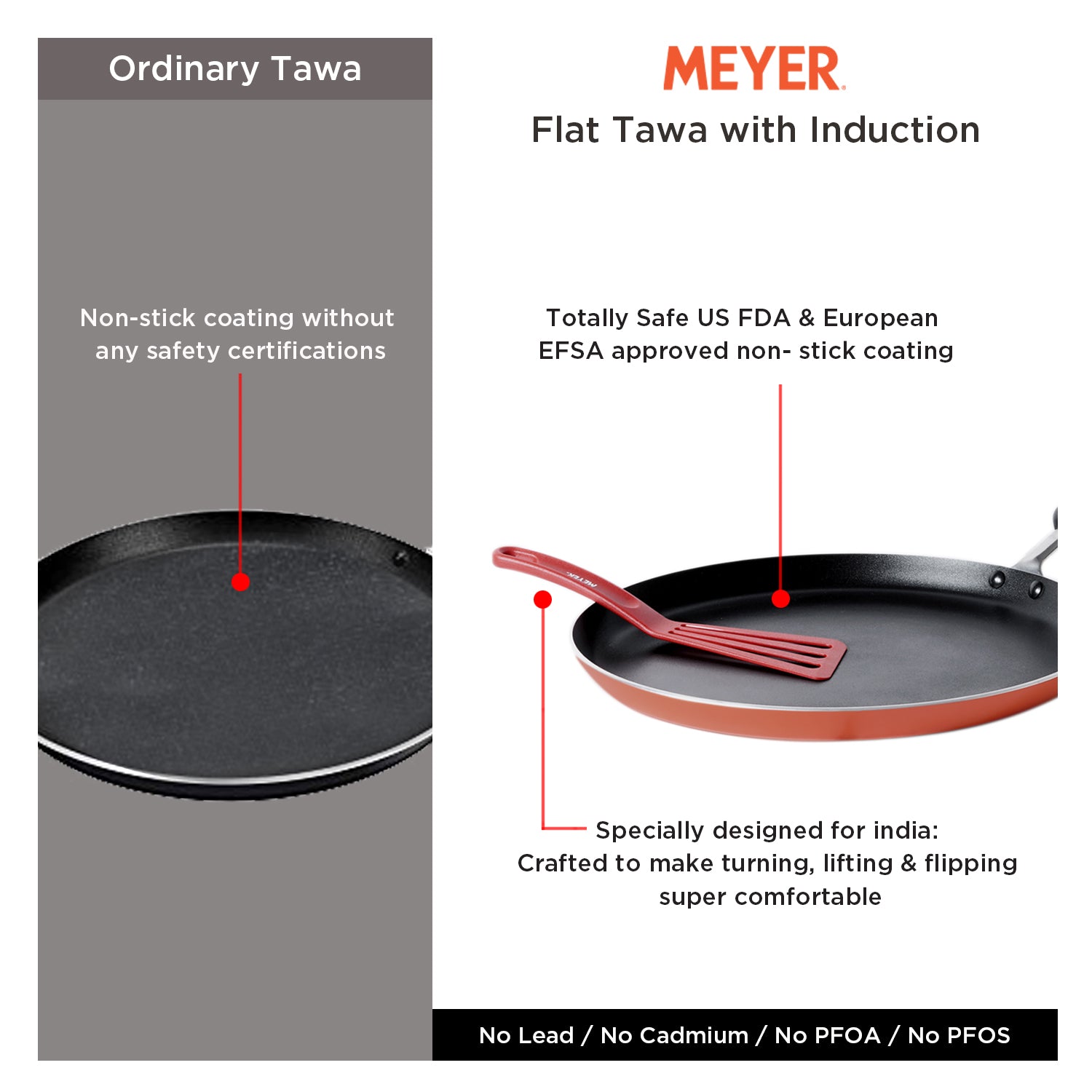 Meyer Flat Tawa Induction, 32cm/3mm Thick, Orange - Pots and Pans