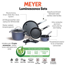 Luminescence Non-Stick 8pcs Cookware Set, Blue (Saucepan+Casserole/Biryani Pot+Frypan+Flat Tawa+Accessories) - Pots and Pans